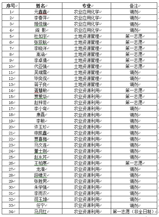 /uploads/allimg/170809/11401B0b-0.jpg